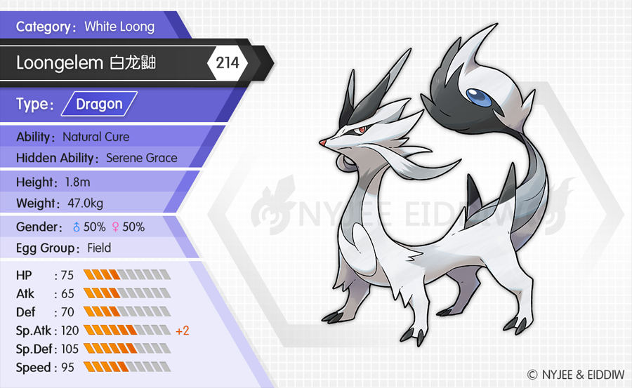 214 Loongelem by Nyjee