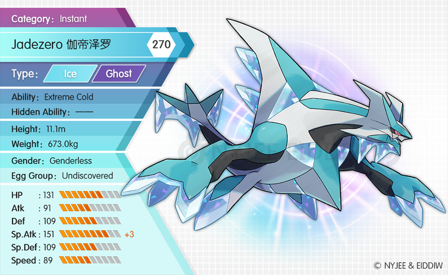 270 Jadezero by Nyjee