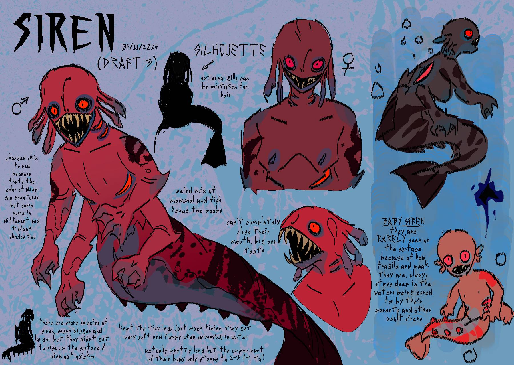 Freaky Fish Rizz A third draft for my freaky fish people by A-Zelene on DeviantArt