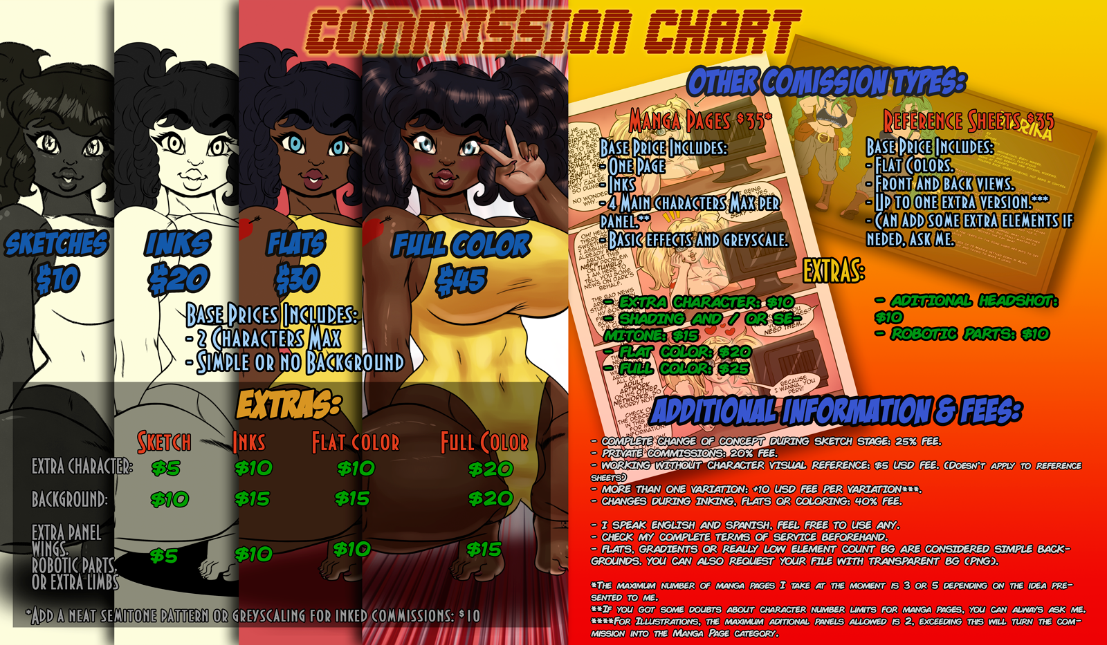 Commission Info!