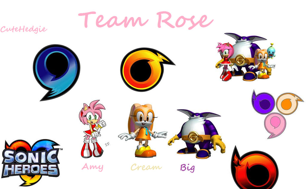 Team Rose by CutieFoxy1999 on DeviantArt