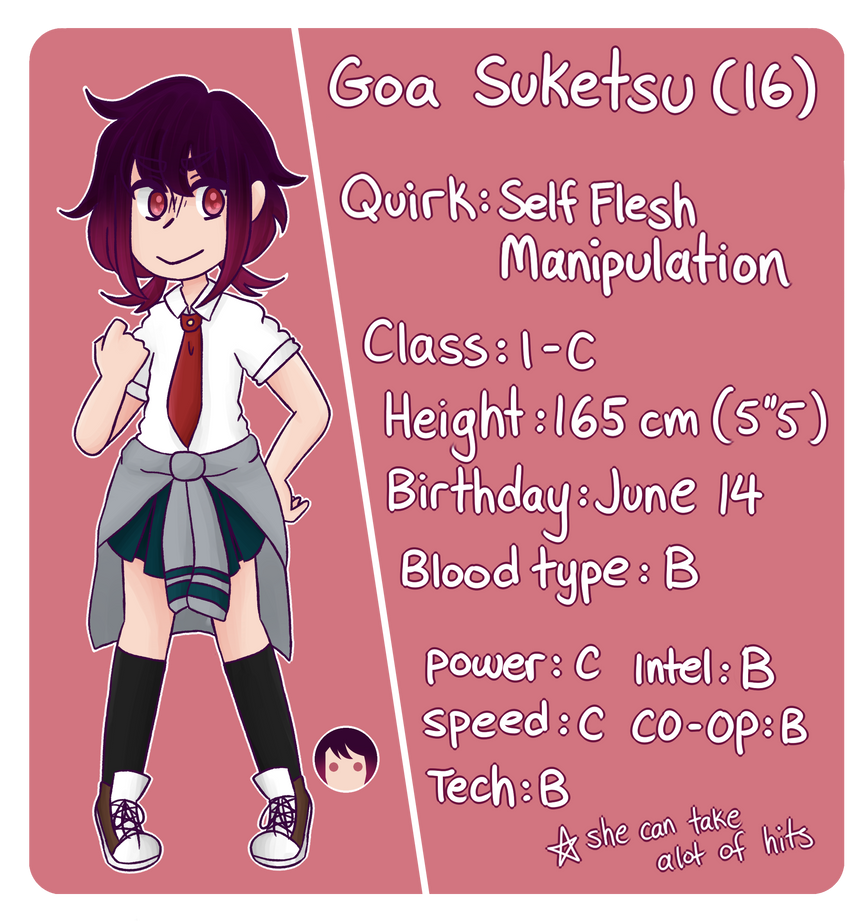 BHNA OC: Goa Suketsu