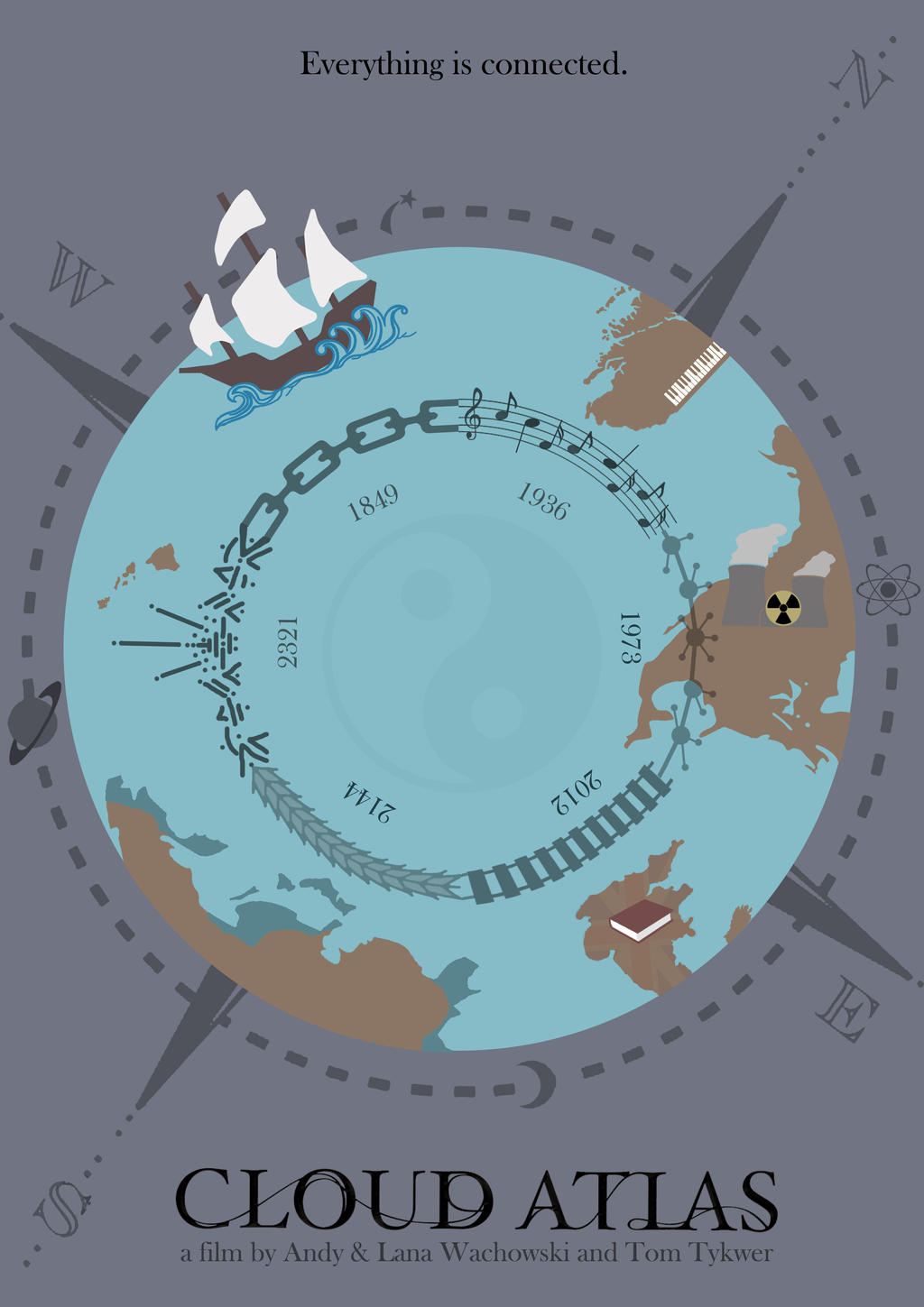 Cloud Atlas - Poster Minimalist