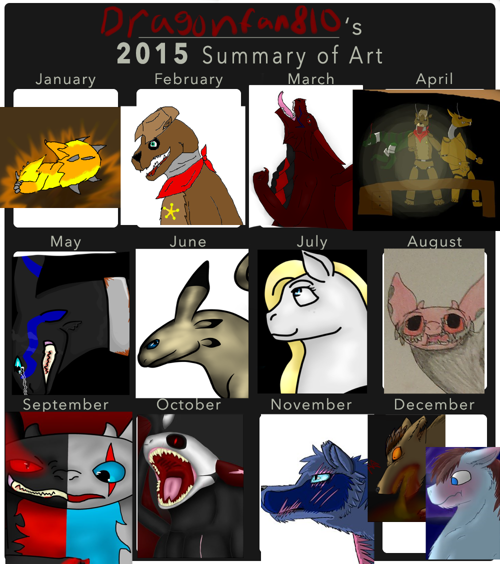 2015 Art Summary