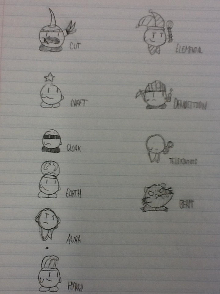 Abilities by NothingMore5 on DeviantArt