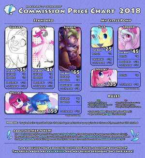Commission Chart 2018 by Hakunaro Commission Chart 2018 by Hakunaro