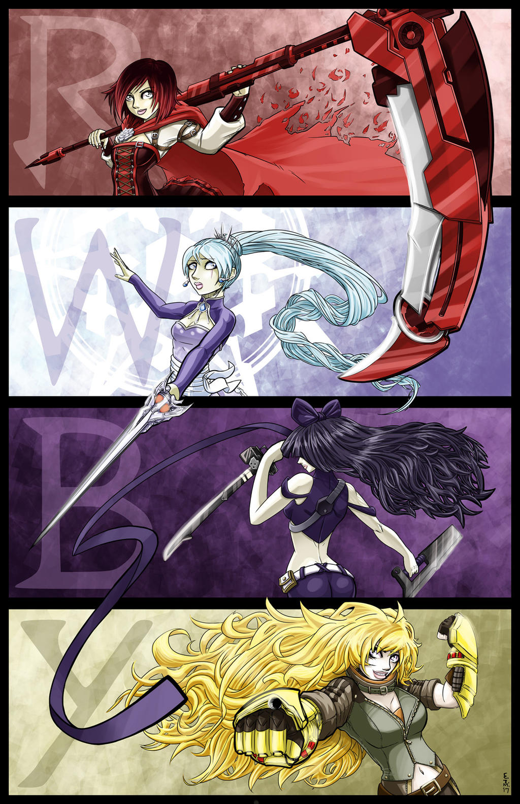Daz Rwby Rwby by teamzoth on DeviantArt