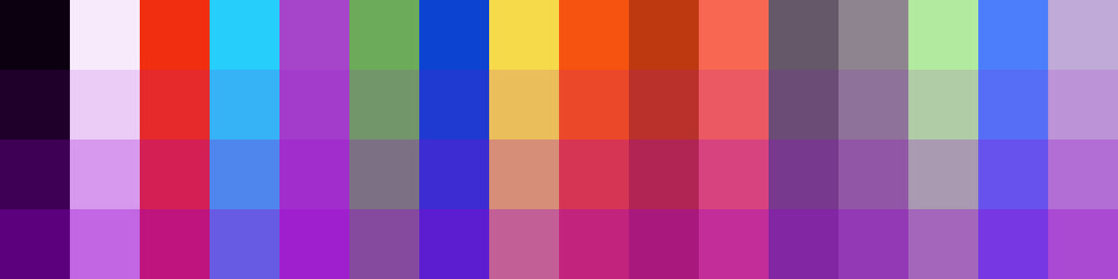 Commodore64 Palette to Purple