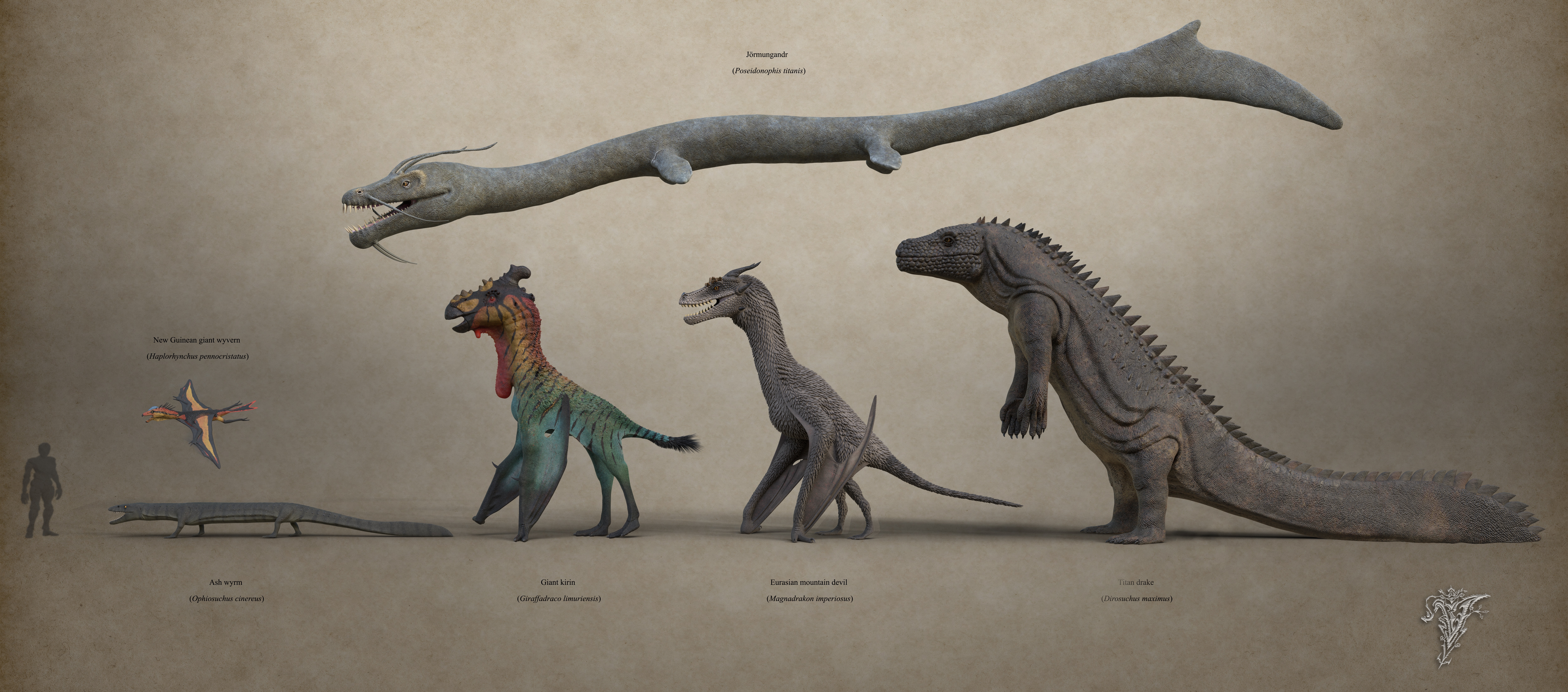 Draconology: Origins - Early beast crocodiles by VikasRao on DeviantArt