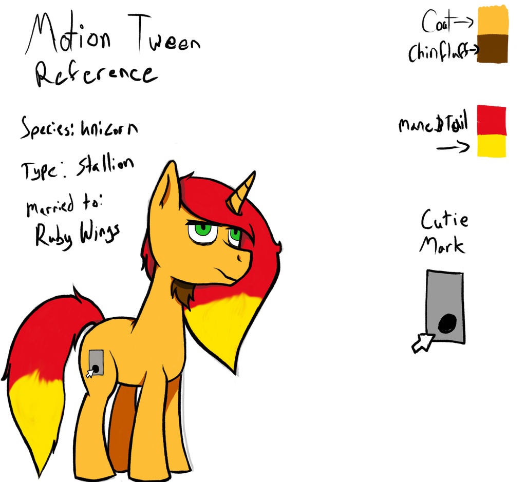 Tweens Animation Reference Motion Tween Reference Sheet by WeeverMan on DeviantArt