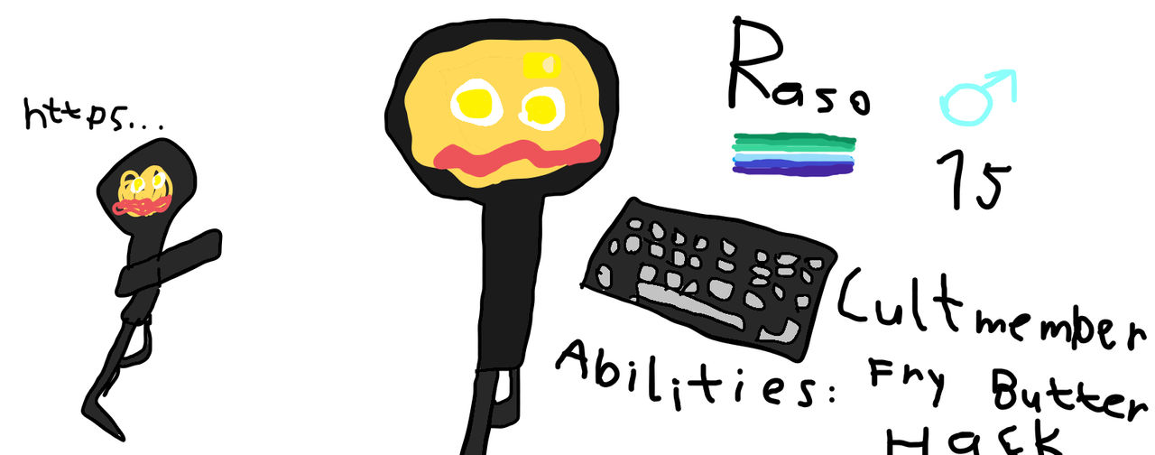 Raso by GamingGajaGJYT on DeviantArt