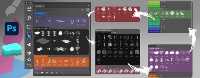 Tip96: Collections of Groups of brushes in PS