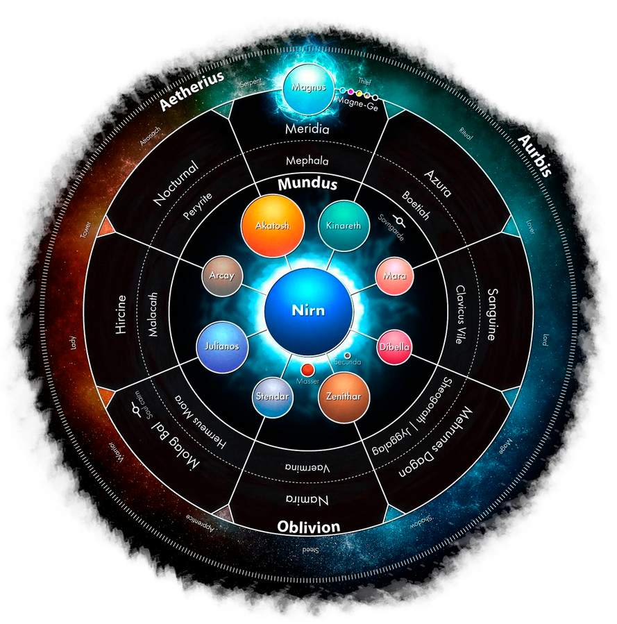 Boundless Cosmology tes: cosmology by Frederlk on DeviantArt