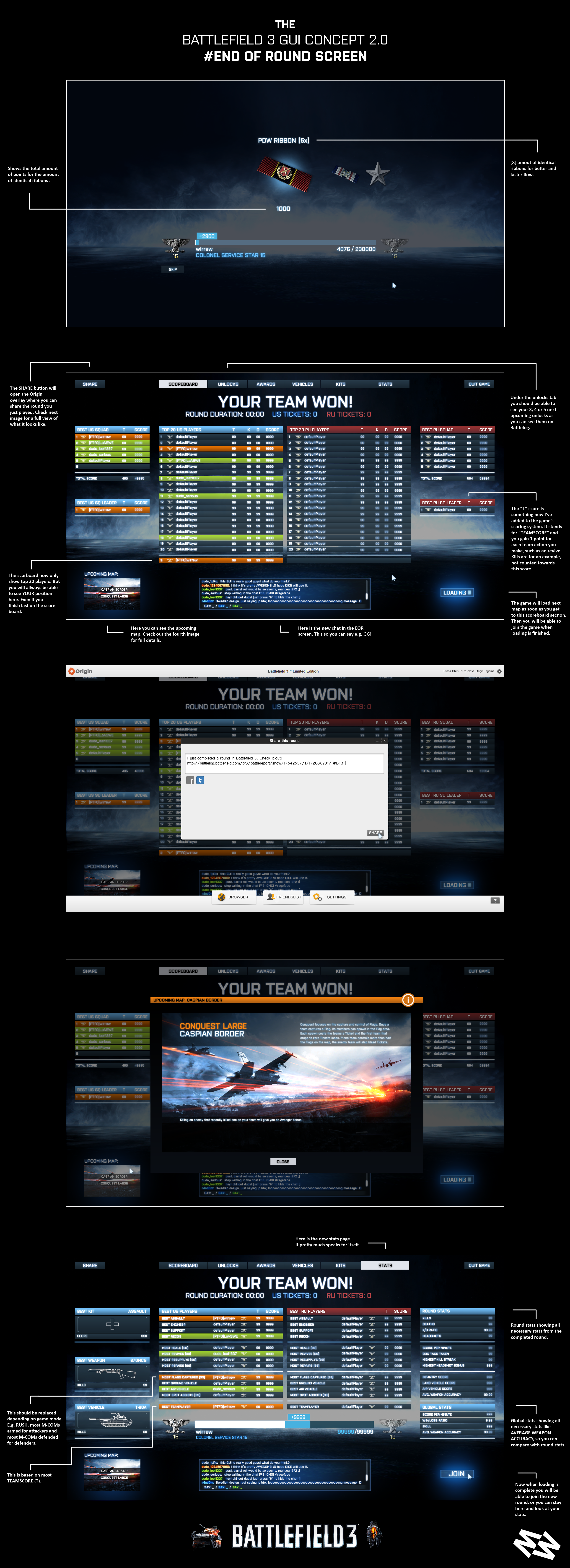 Battlefield 3 #END OF ROUND SCREEN