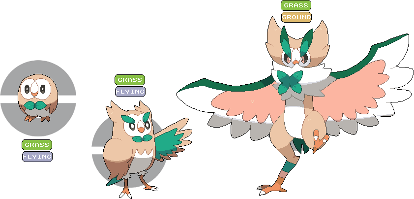 Rowlet Line [Prediction]