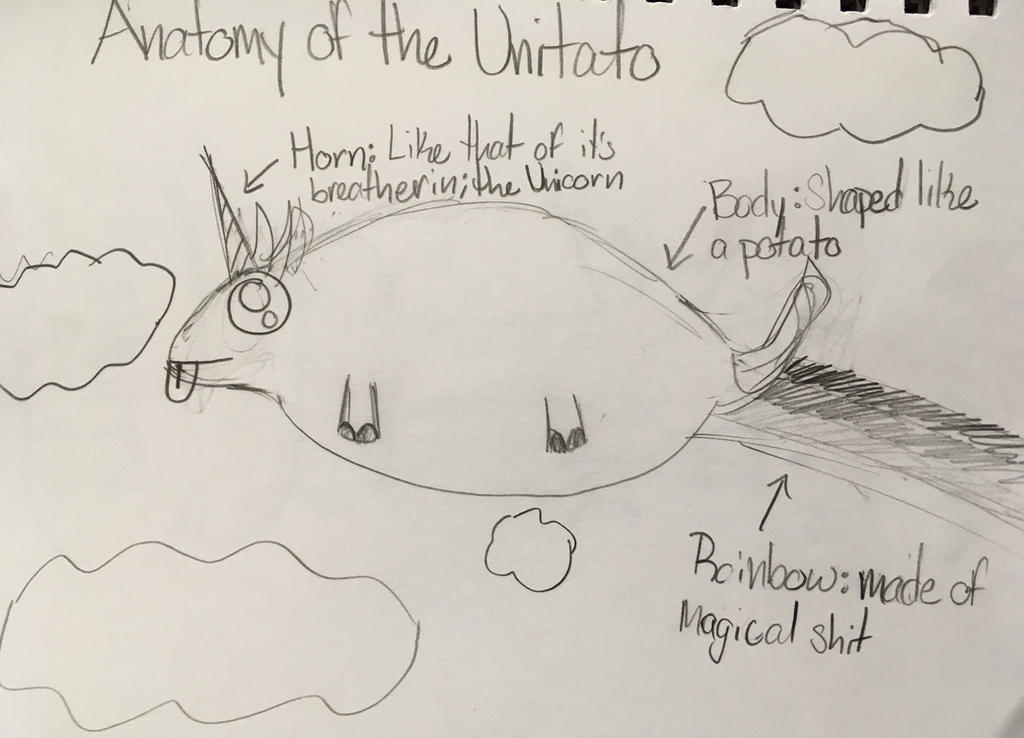 Unitato Anatomy of The Unitato by IAmInhuman on DeviantArt
