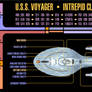 Voyager PADD Display