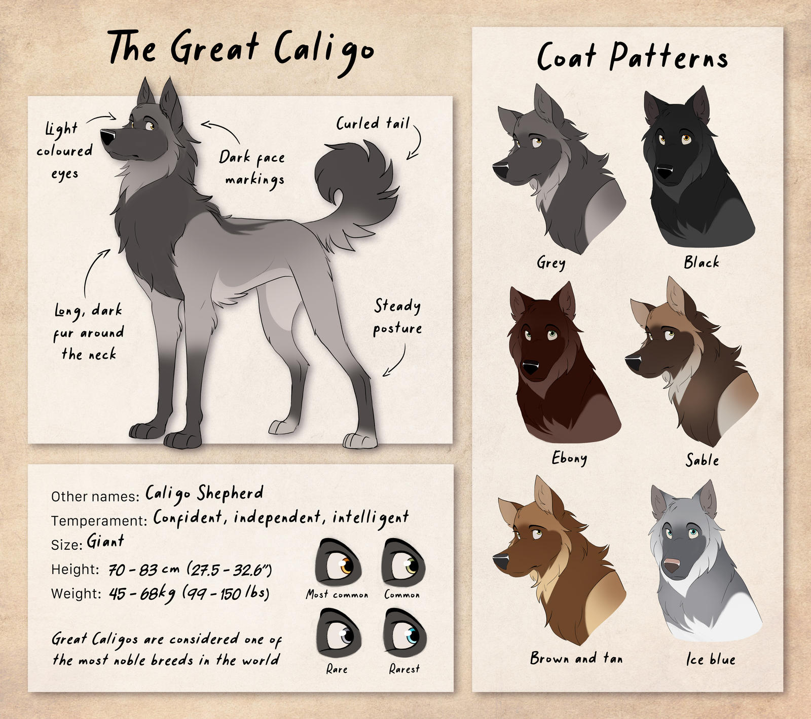 Caligo Language The Great Caligo - Original Dog Breed by Skailla on DeviantArt