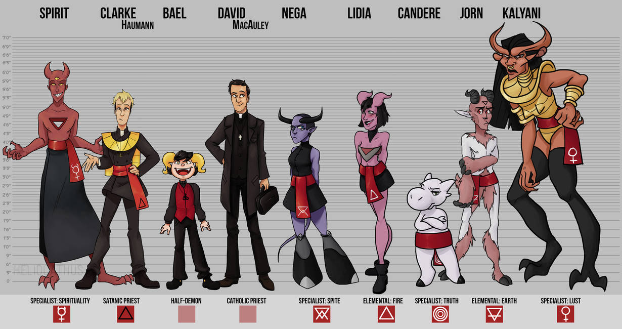 SFV character height chart thing I guess by Heliocathus on DeviantArt