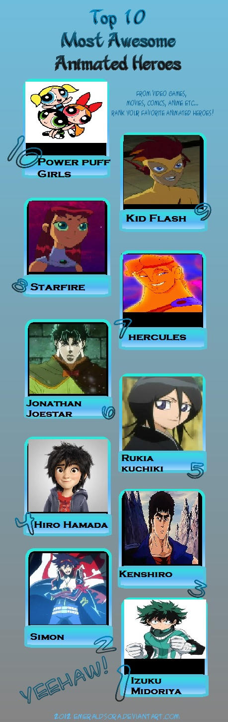 Top 10 Awesomest Heroes Meme By Anime Bunny On Deviantart Top 10 Awesomest Heroes Meme By Anime Bunny On Deviantart