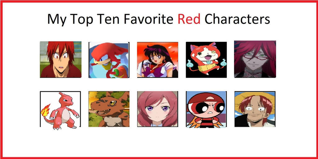 My top ten favorite red characters by Anime--Bunny on DeviantArt