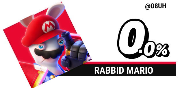 Mario Rabbid Normal Rabbid Mario - Super Smash Bros. Ultimate by O8uh on DeviantArt