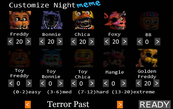 FNAF 2 Custom Night Idea 1:Terror Past