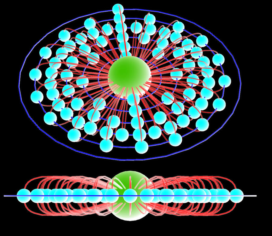 В атоме золота электронов. Визуализация атома. Модель атома золота. Электрон. Как выглядит атом.