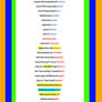 Can You Read Multidimensionally? Amazing!