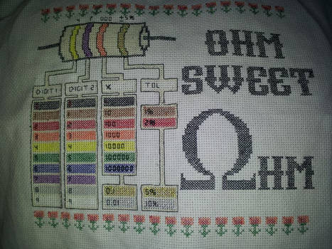 Ohm Sweet Ohm Cross Stitch