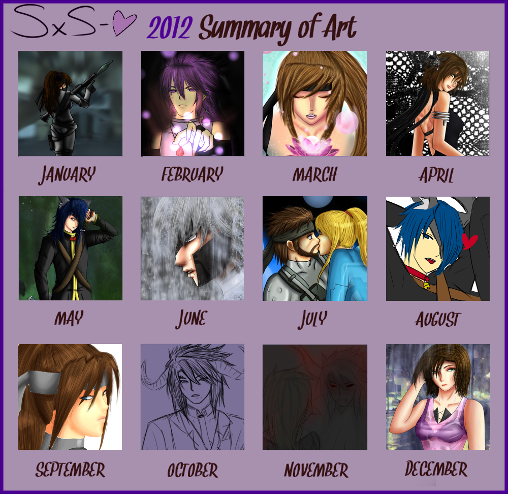 2012 Art summary