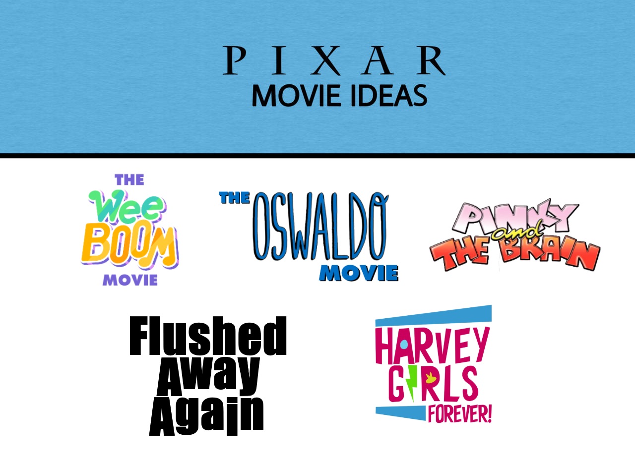 Roblox, Movie ideas Wiki