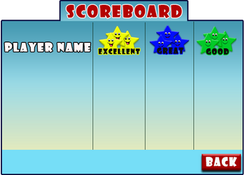 Scoreboard (Braintastic)