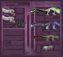 Mietitore Species ref