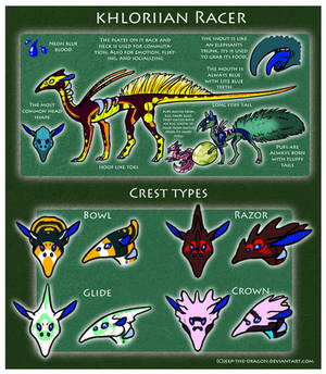 Khloriian Racer species sheet - Open species