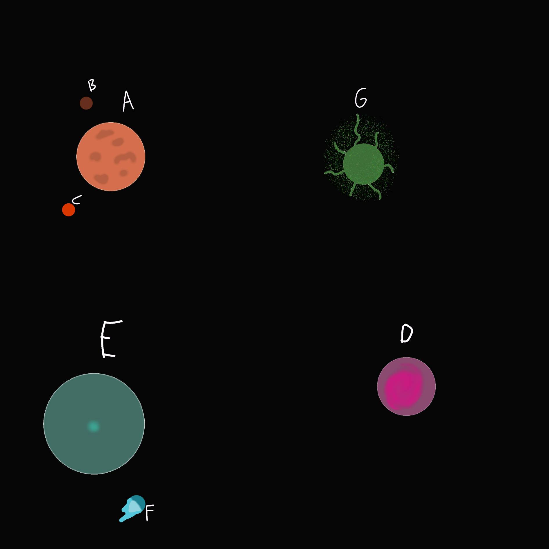 some outer wilds planet ideas by goldmoonthewolf on DeviantArt