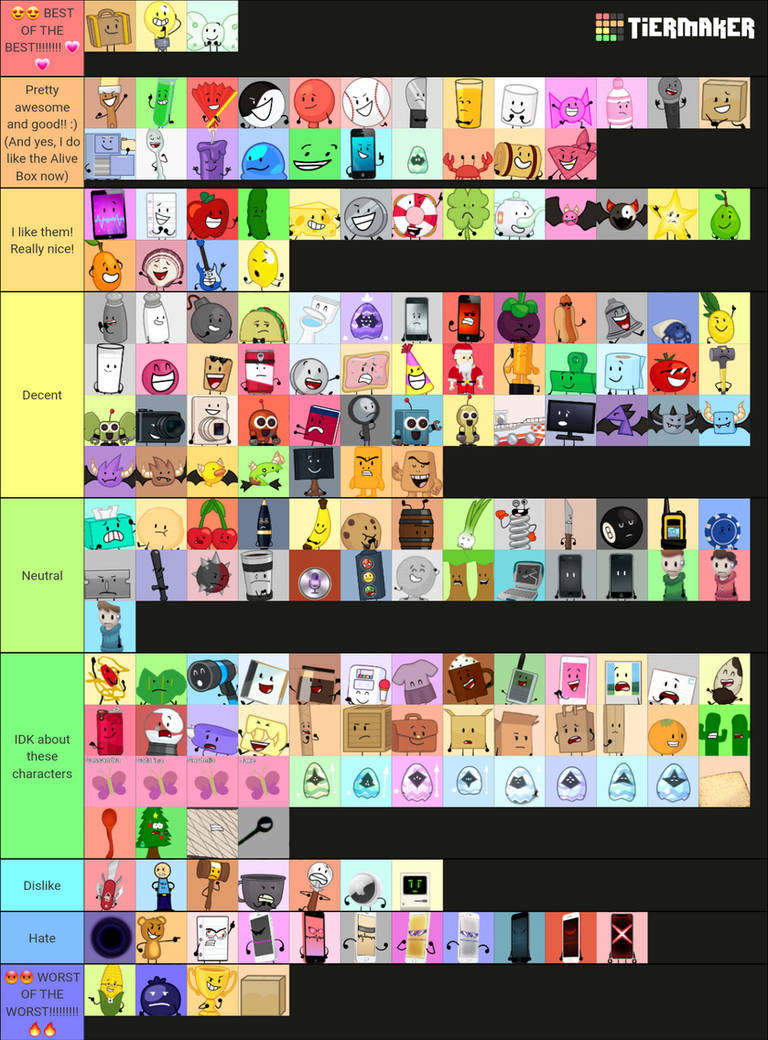 My Ultimate Inanimate Insanity Tier List!! by KatieRaeBush on DeviantArt