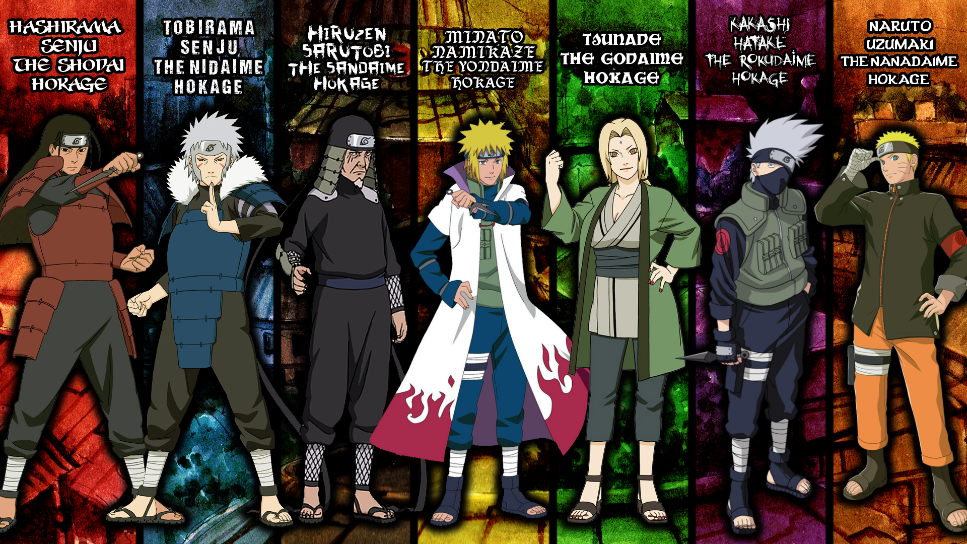 Quais são os nomes de todos os Hokages?