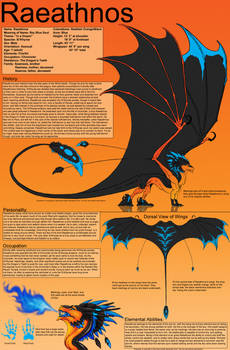 Raeathnos Ref V.2