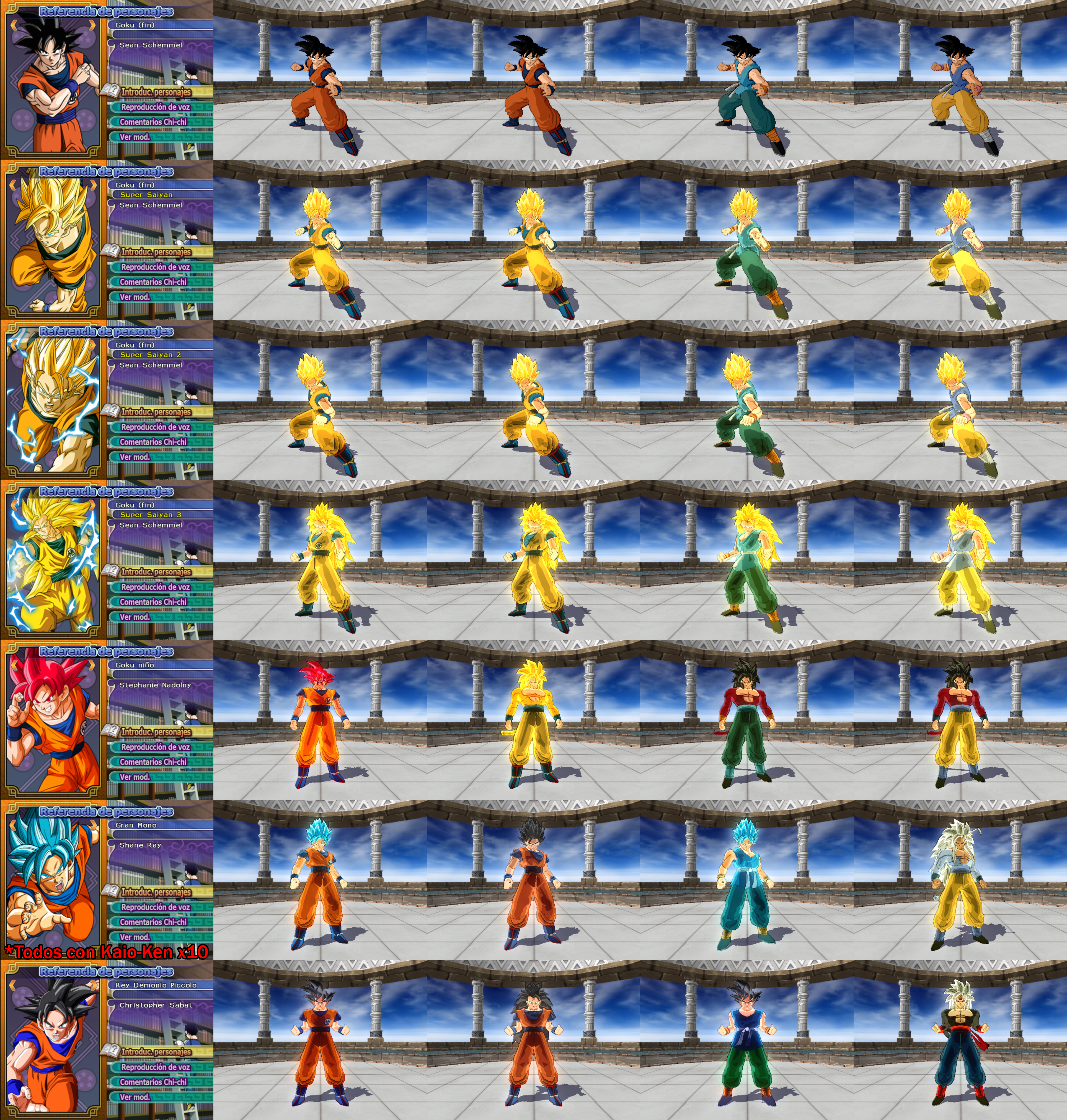 DBZ BT3 Mods - Evolutionofgames