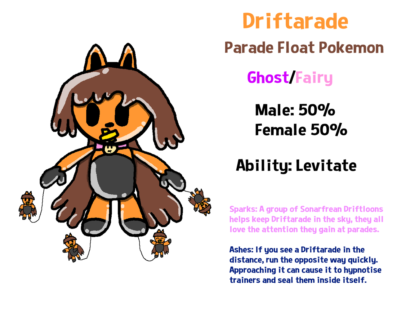 PKMN Sparks and Ashes: Driftarade
