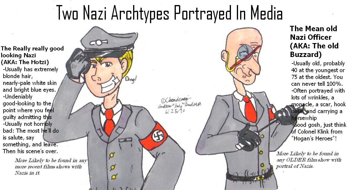 Nazi Archtypes