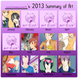 2013 Summary of Art