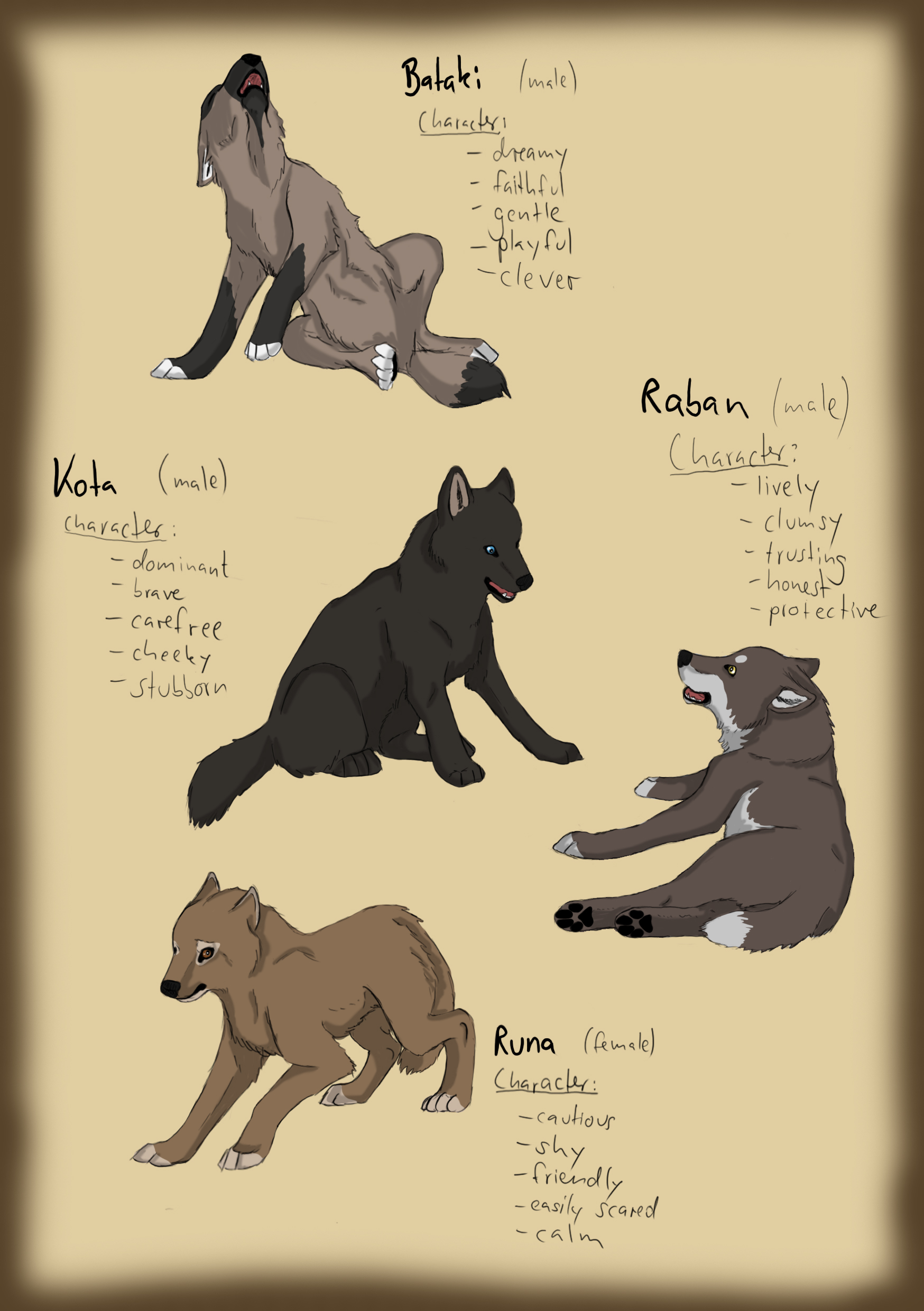 Deviantart Wolves
