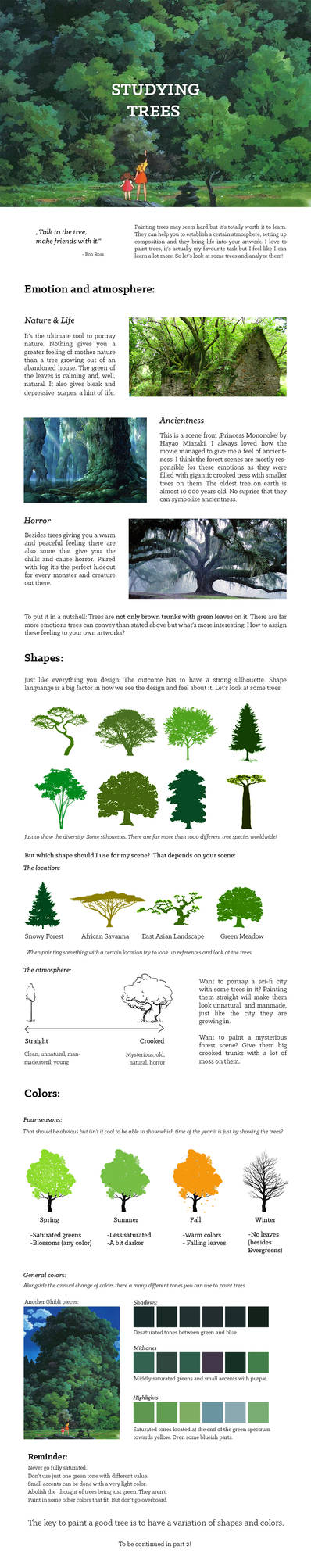 Study Tree Images Studying: Trees (pt.1) by fabianrensch on DeviantArt