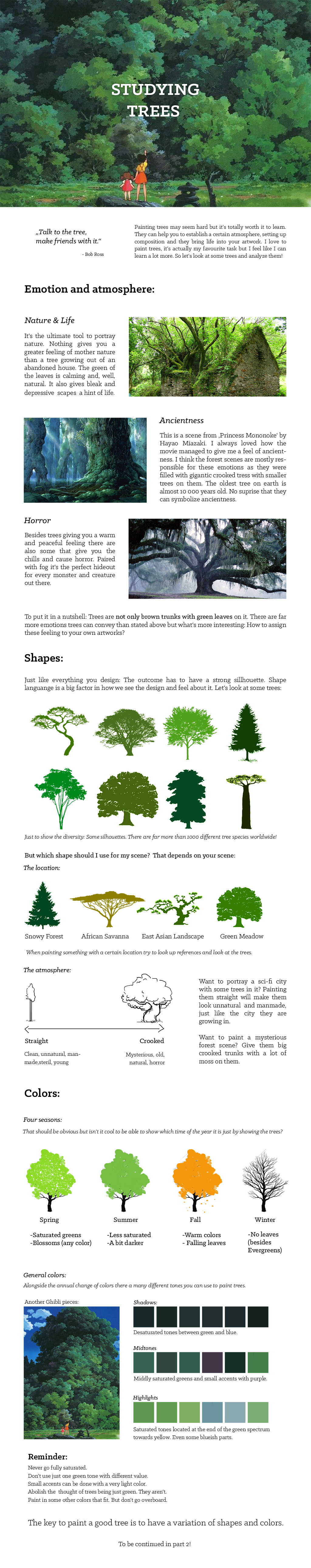 Studying: Trees (pt.1)