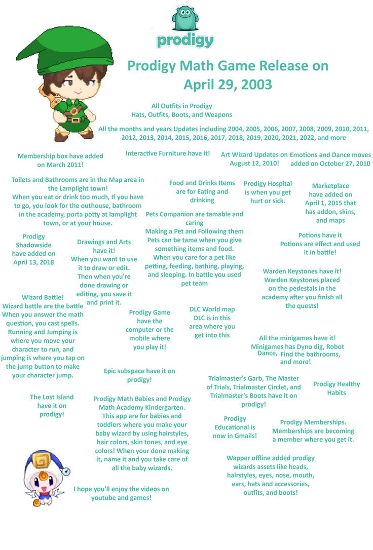 Prodigy Math Game 2003 by Alex-love2019 on DeviantArt