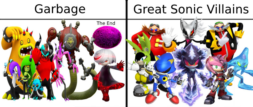 sonic the hedgehog 3's villain copies the same casting... My tier list for Sonic villains by segaistrash on DeviantArt