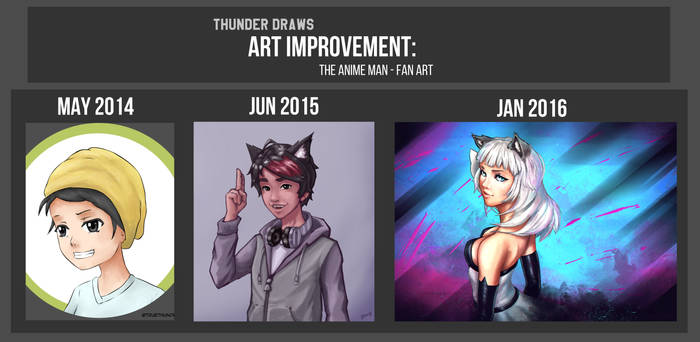 Art Improvement - TheAnimeMan fanart!