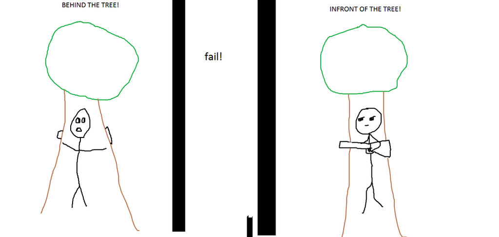 Deviantart Fail Fail! by lightningflaithewolf on DeviantArt